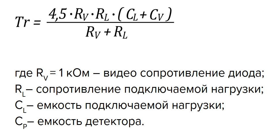 Детектор мощности Микран MD903